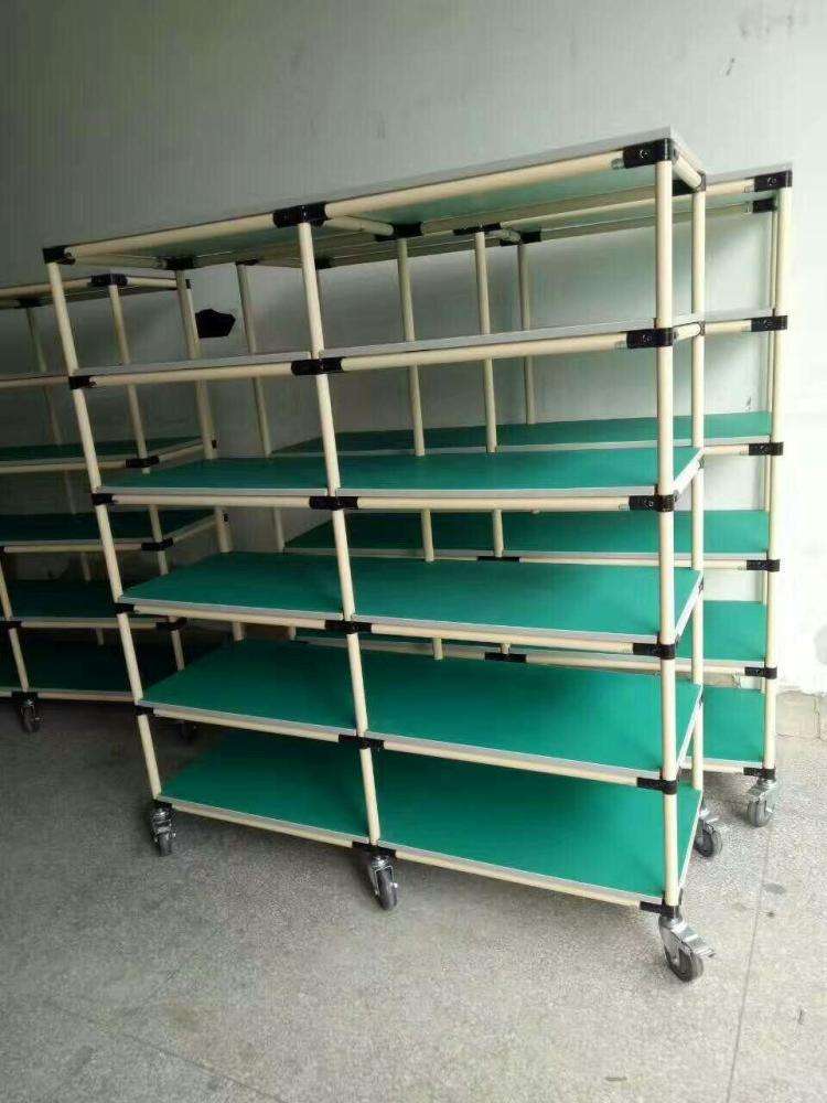 線棒貨架好品牌，精極科技制造！